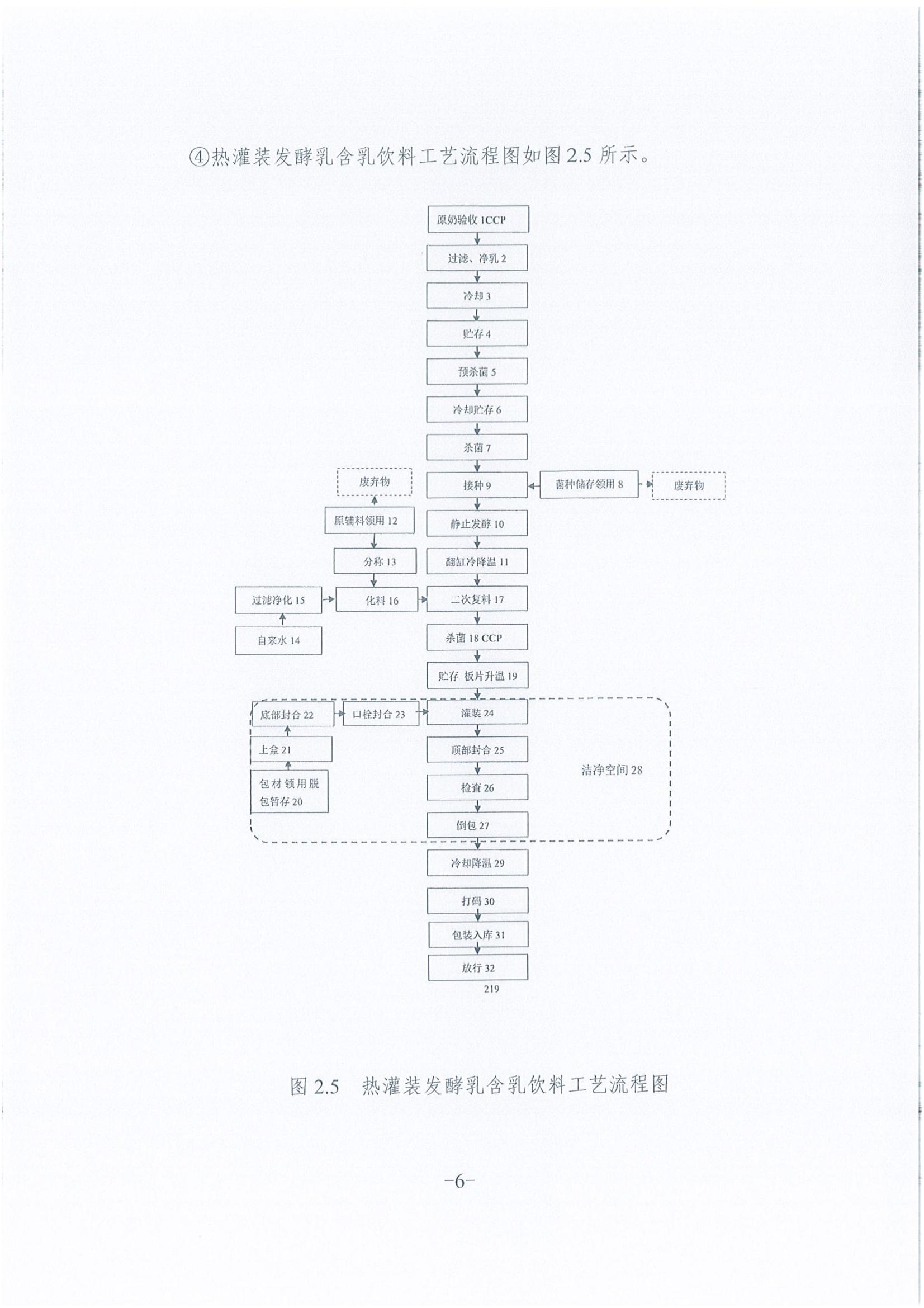 《企業(yè)溫室氣體排放報告》公示