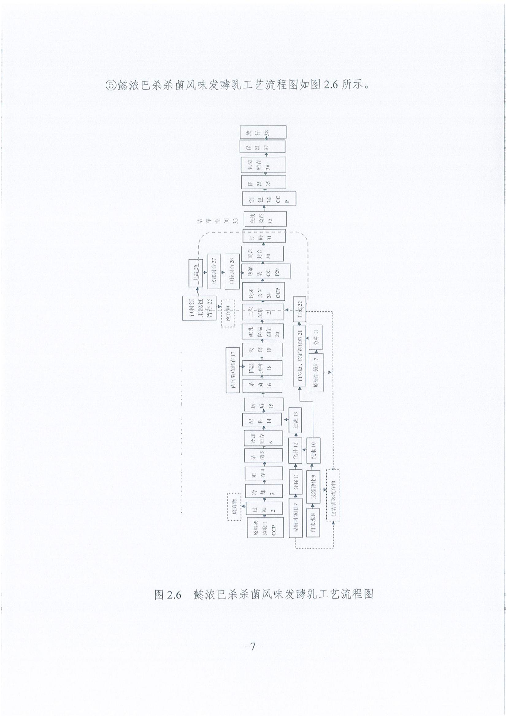 《企業(yè)溫室氣體排放報告》公示