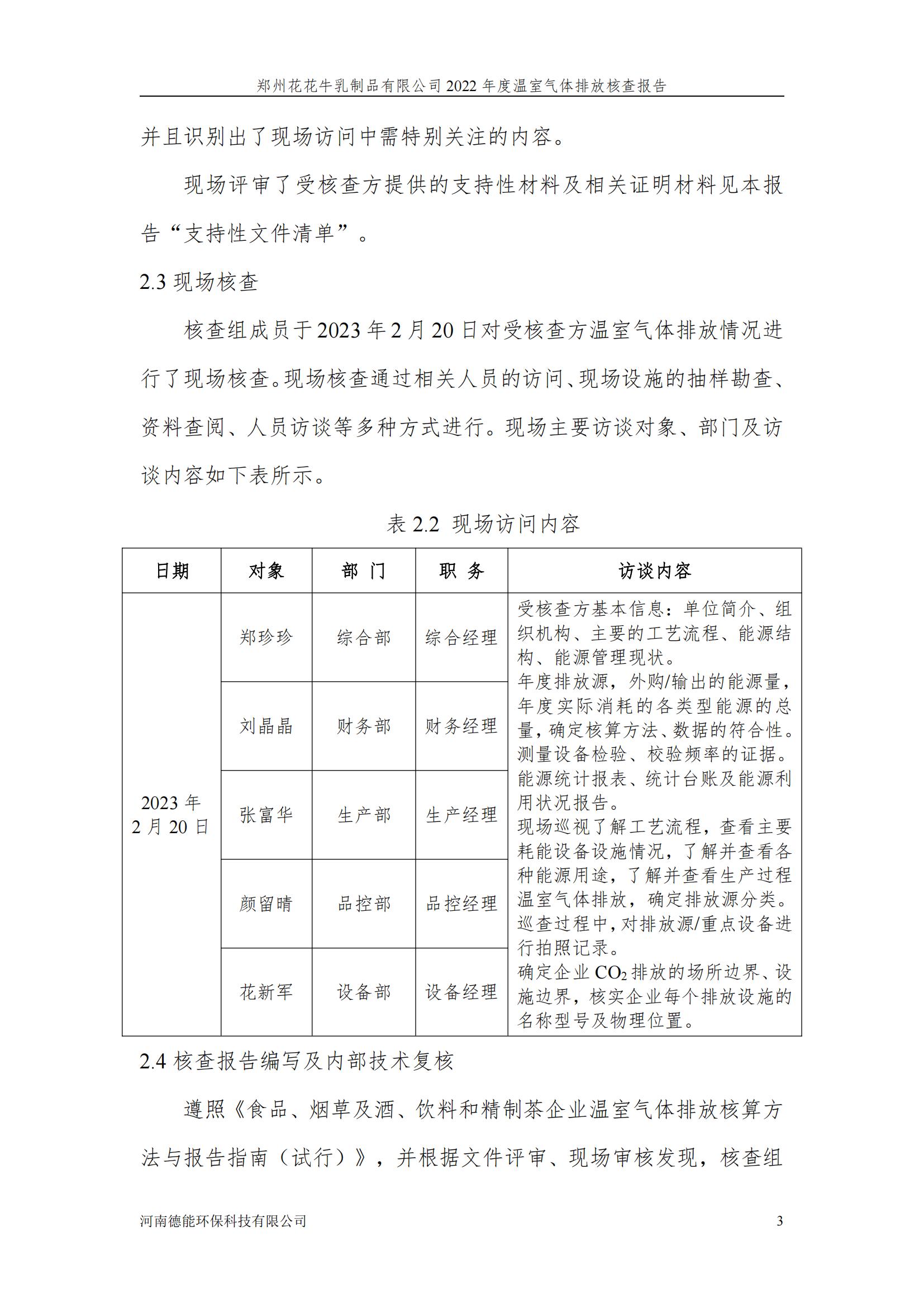 《鄭州花花牛乳制品有限公司2022年度溫室氣體排放核查報(bào)告》公示