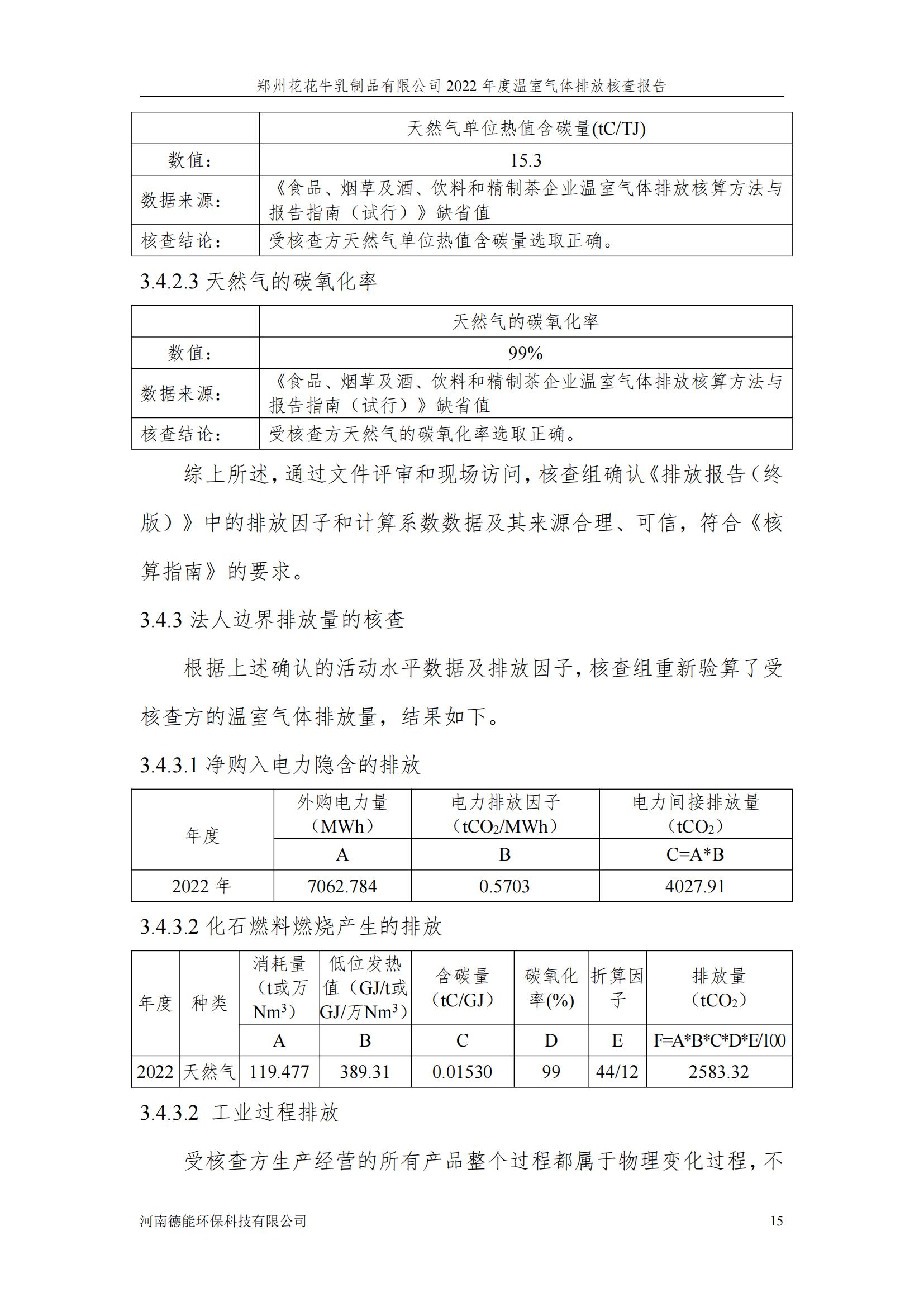 《鄭州花花牛乳制品有限公司2022年度溫室氣體排放核查報(bào)告》公示