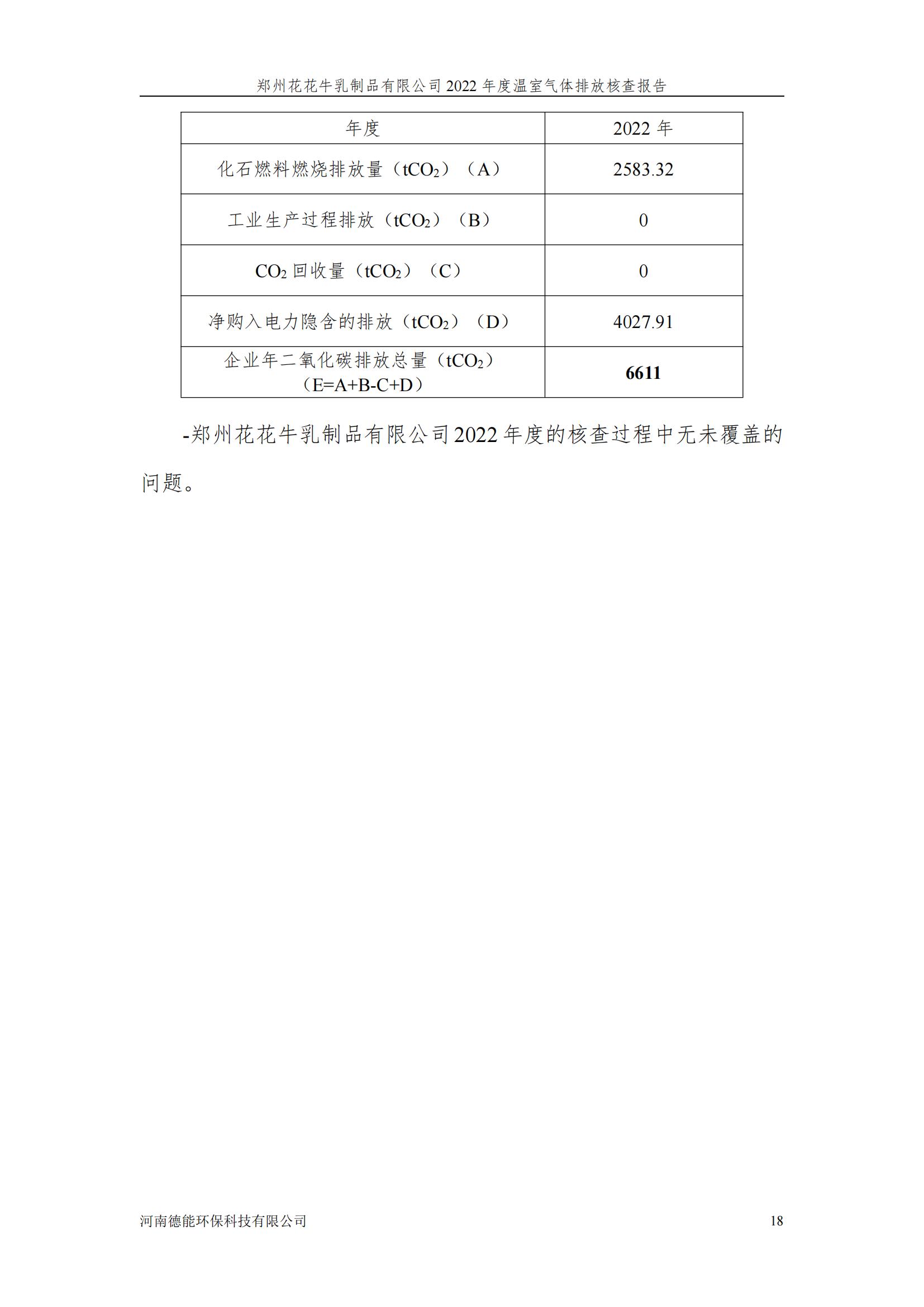 《鄭州花花牛乳制品有限公司2022年度溫室氣體排放核查報(bào)告》公示