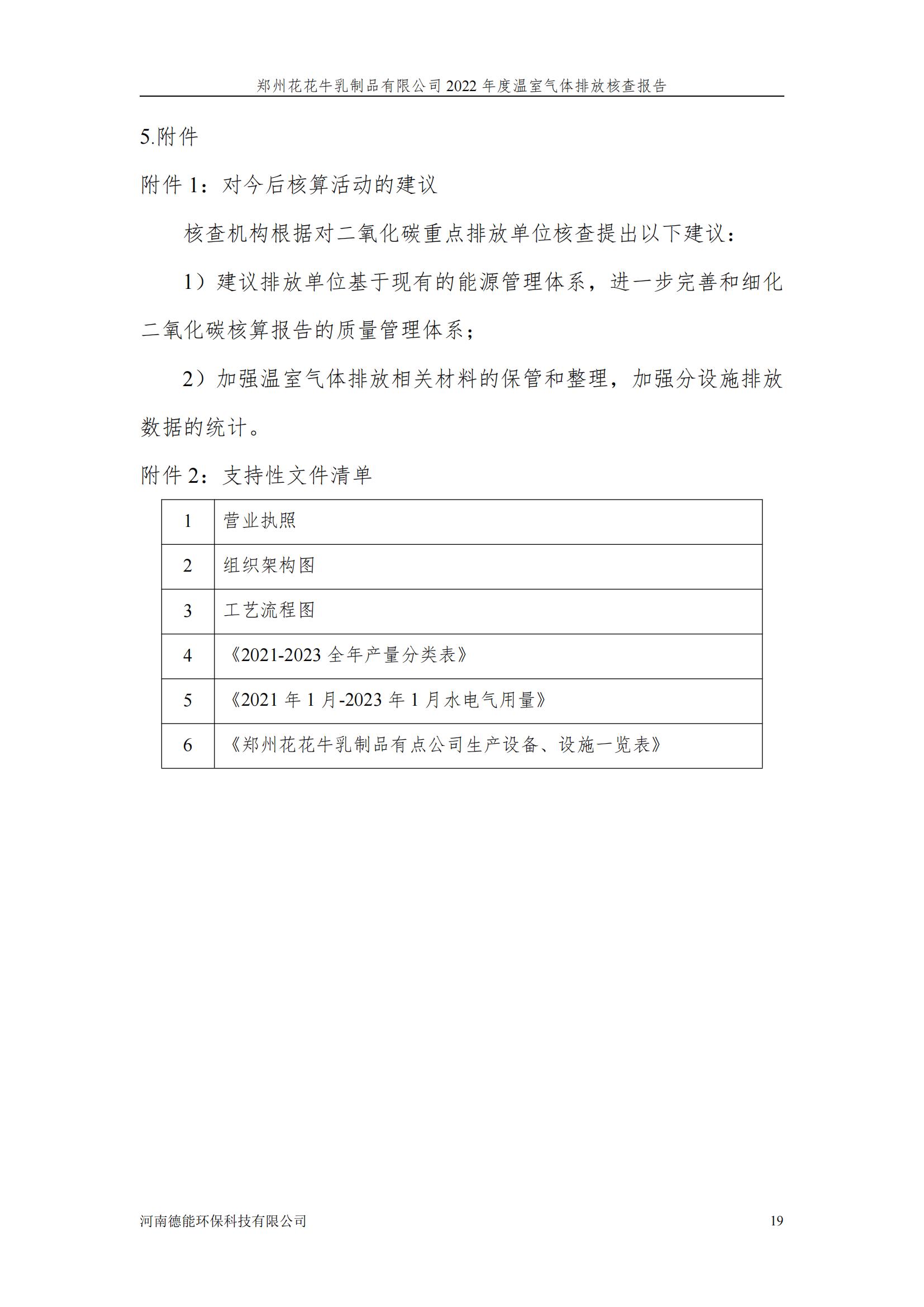 《鄭州花花牛乳制品有限公司2022年度溫室氣體排放核查報(bào)告》公示