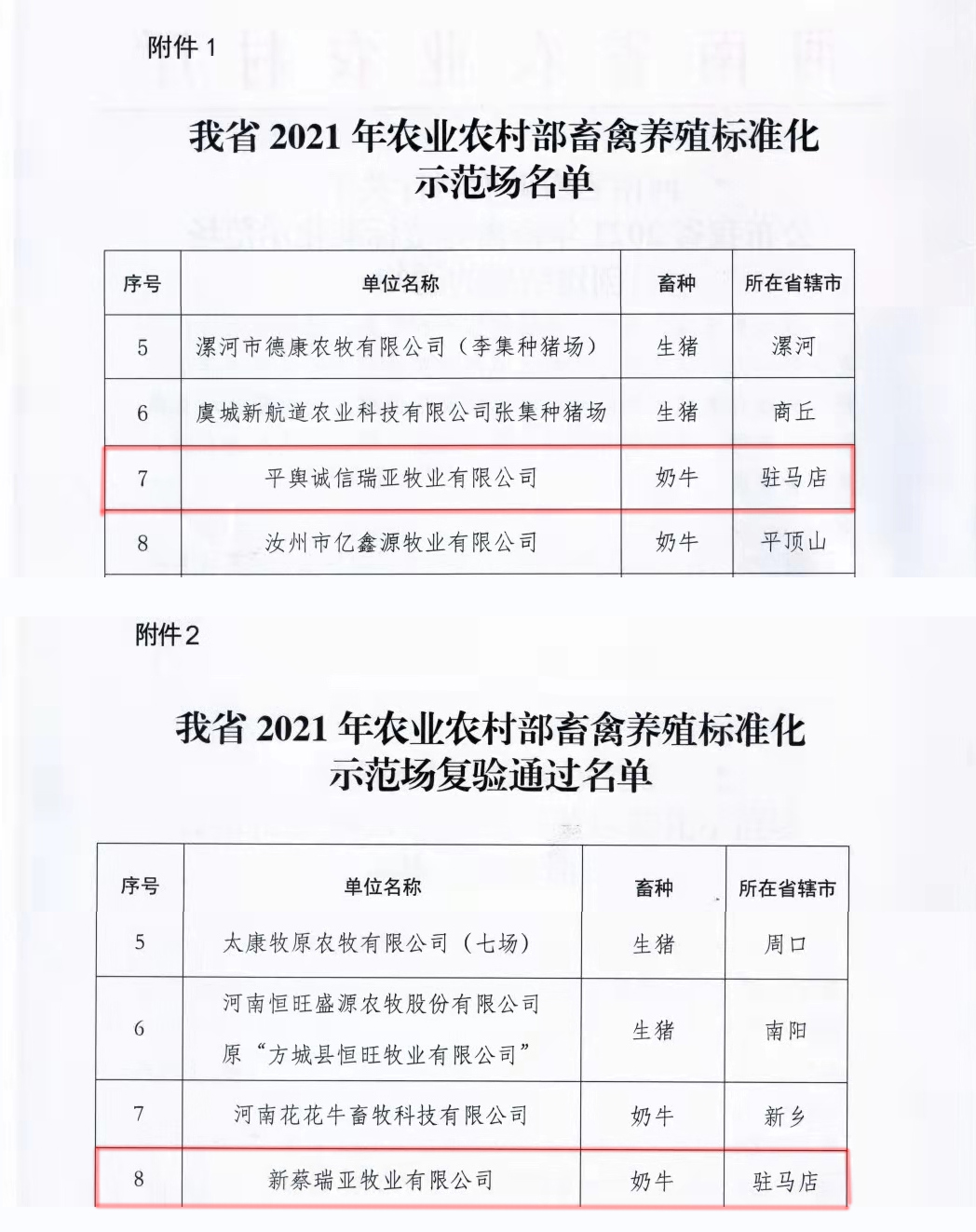 花花牛兩座自有牧場入選 河南省農(nóng)業(yè)農(nóng)村廳2021年度畜禽養(yǎng)殖標(biāo)準(zhǔn)化示范場